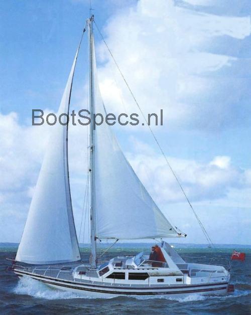 Voyager 1940 beoordelingen en specificaties